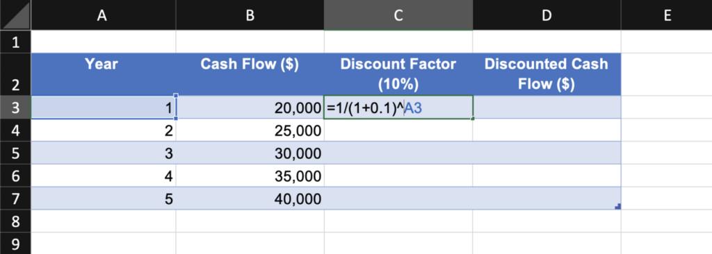 Manual NPV Calculation - Discount Factor