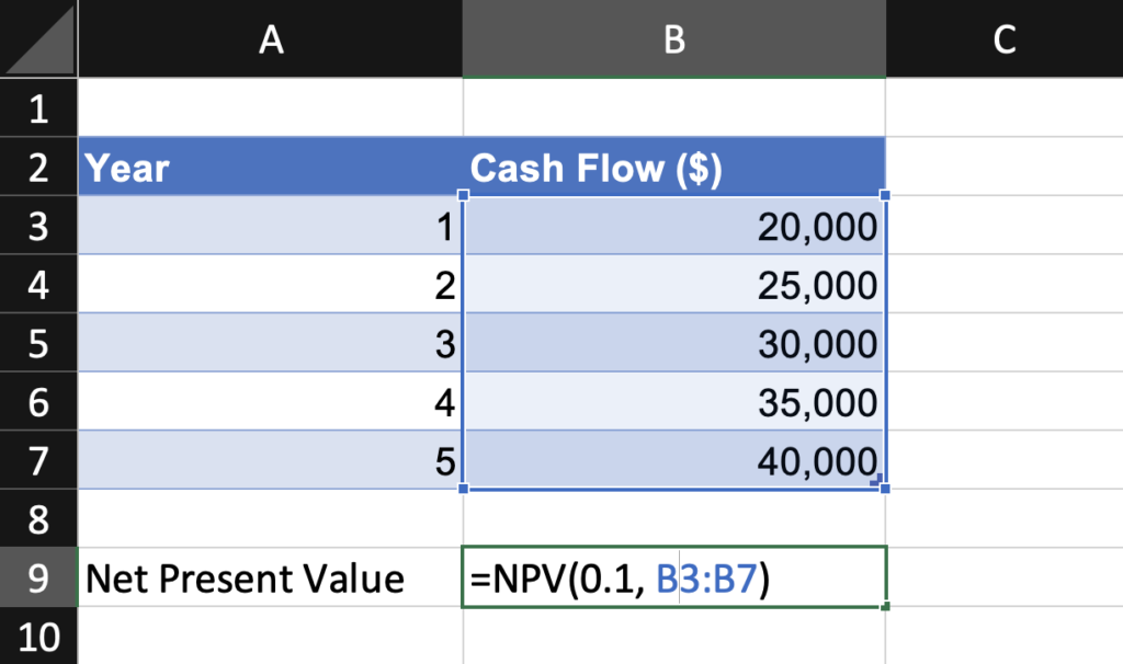 NPV Using Excel Function